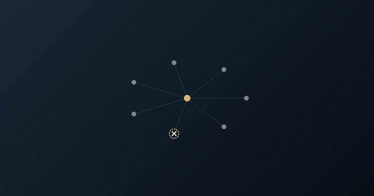 A network of nodes with one broken node, illustrating third-party vendor risk